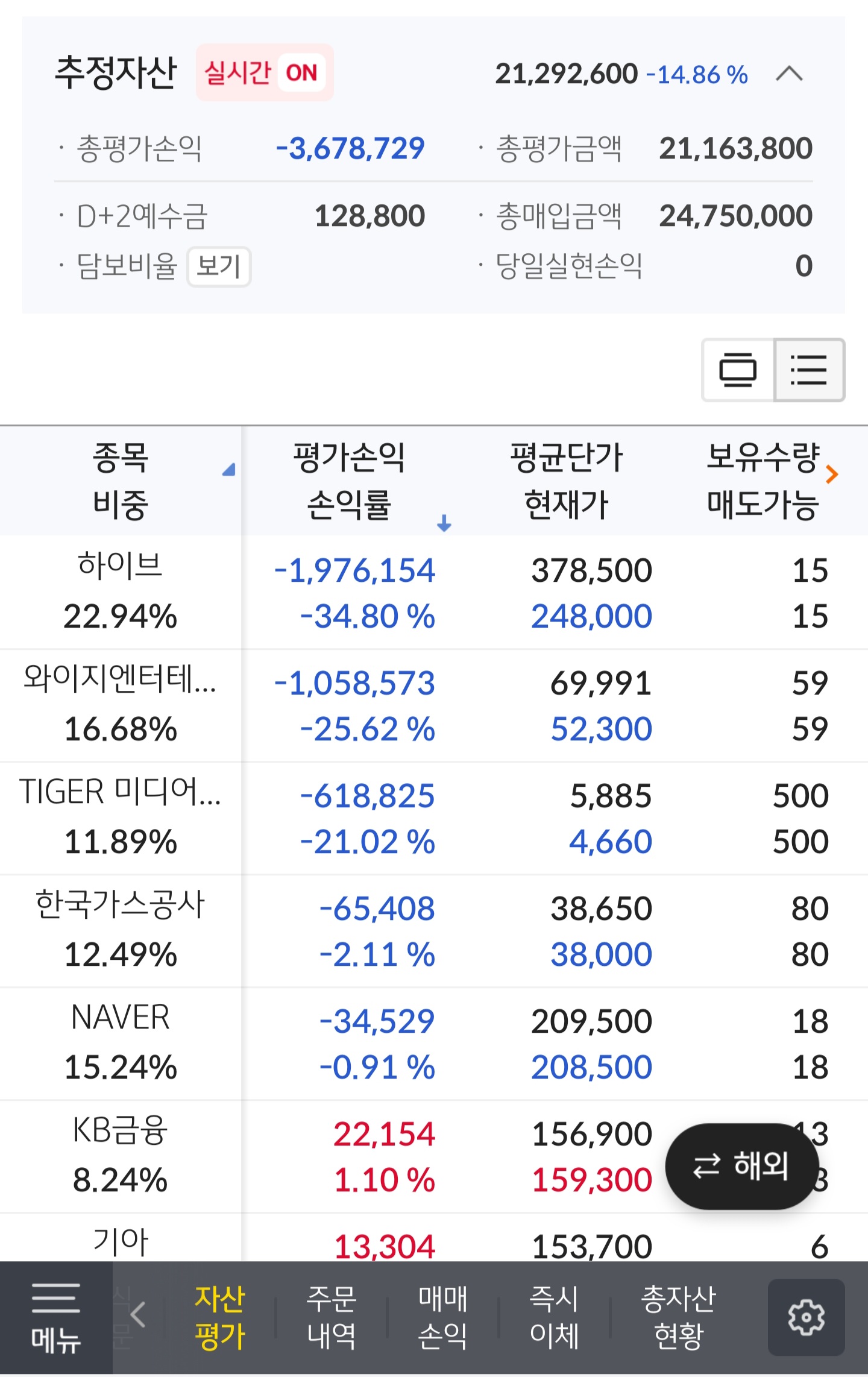 게시물 이미지