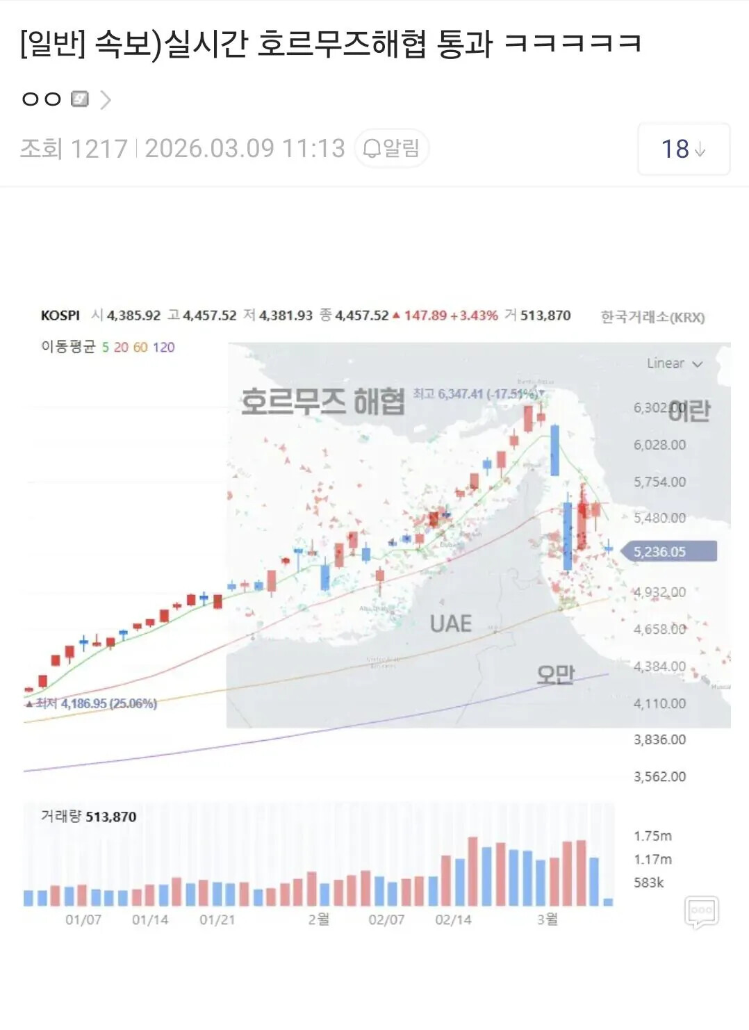 게시물 이미지