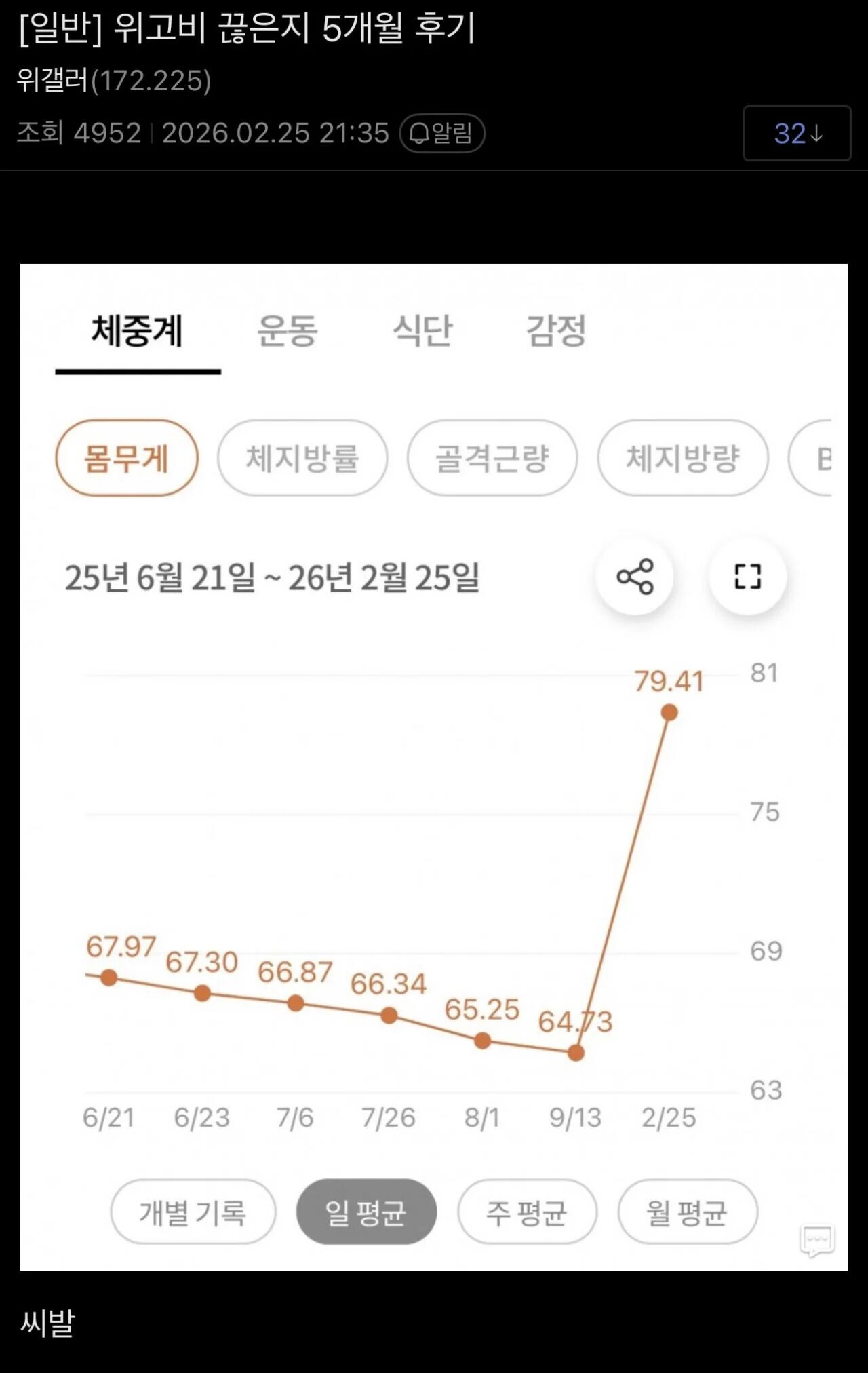 게시물 이미지