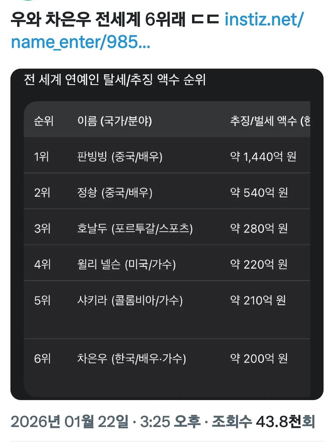 게시물 이미지