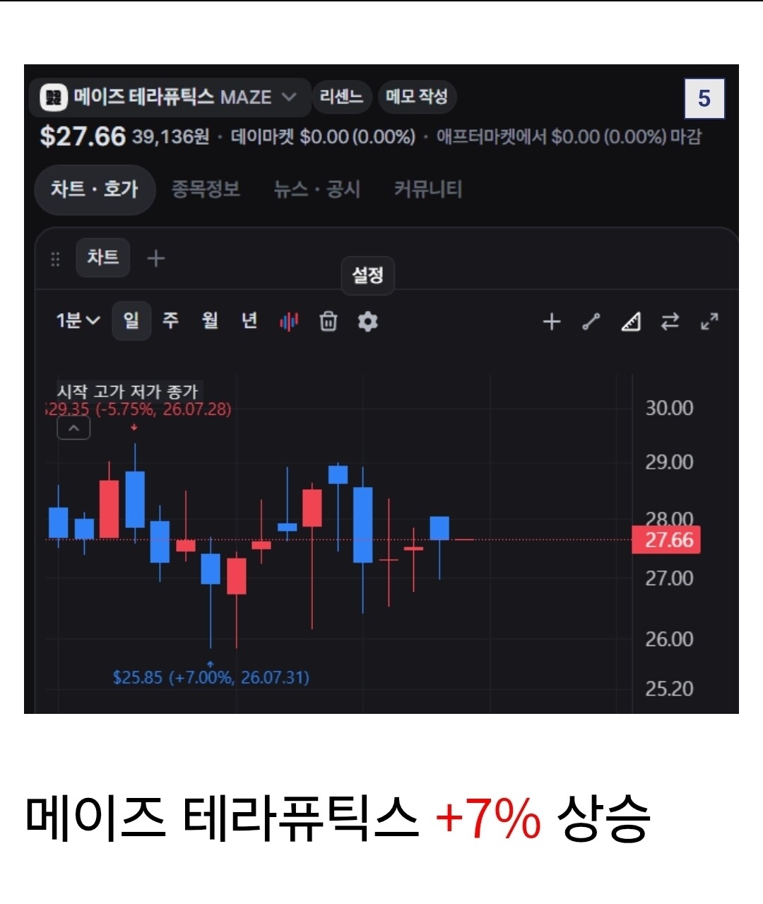게시물 이미지